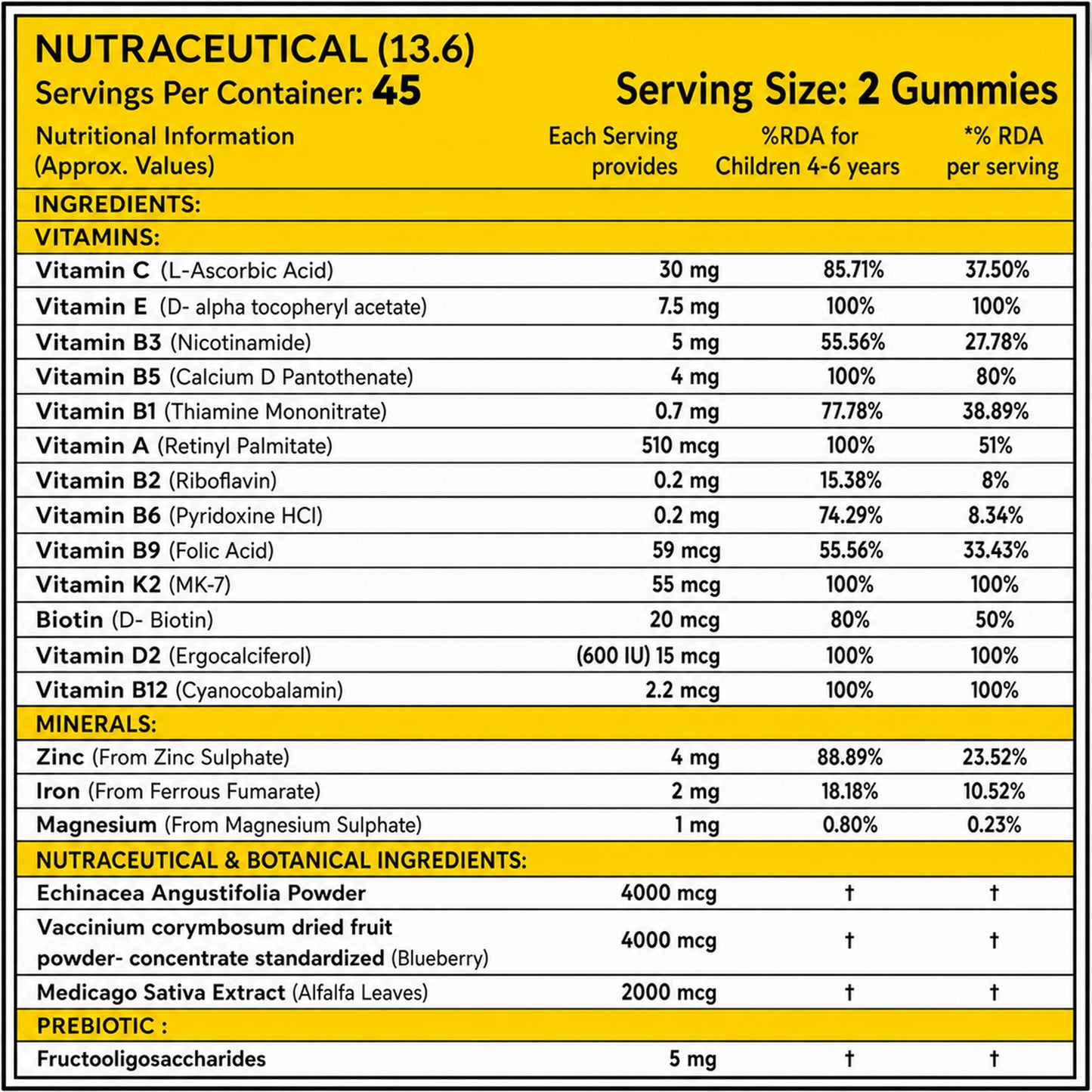Kids Multivitamin Gummies for Immunity | 13 Vitamins, 3 Minerals, Prebiotic & Botanical Blend | No Added Sugar | Vegetarian | Mango, Strawberry & Orange Flavors | 90 Gummies