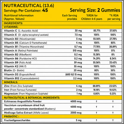 Kids Multivitamin Gummies for Immunity | 13 Vitamins, 3 Minerals, Prebiotic & Botanical Blend | No Added Sugar | Vegetarian | Mango, Strawberry & Orange Flavors | 90 Gummies