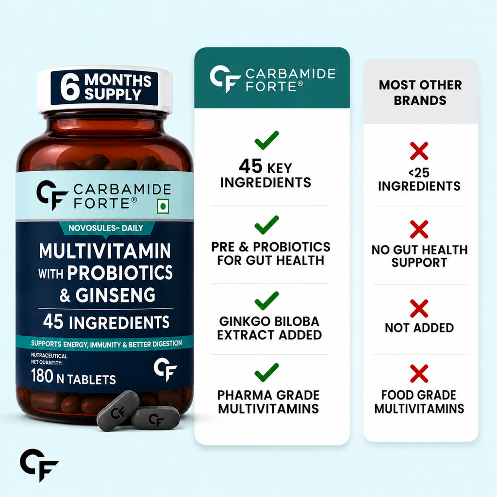 Men's Multivitamin Tablets with 45 Nutrients, 9 Functional Blends, Probiotics & Korean Ginseng | Daily Vitamins & Minerals for Energy, Immunity, Brain & Bone Support | 180 Tablets