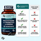 Men's Multivitamin Tablets with 45 Nutrients, 9 Functional Blends, Probiotics & Korean Ginseng | Daily Vitamins & Minerals for Energy, Immunity, Brain & Bone Support | 180 Tablets