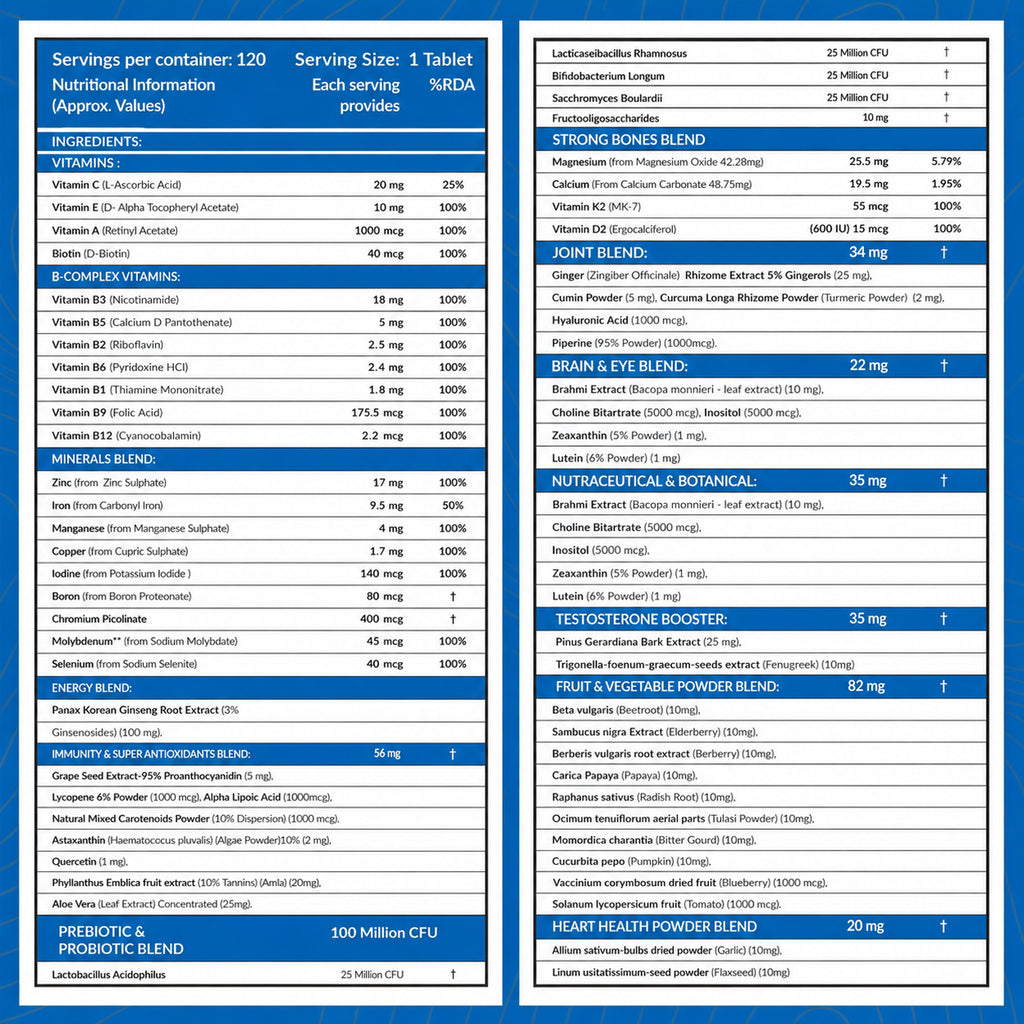 Men's Multivitamin 120 Tablets | 67 Ingredients, 13 Functional Blends, Vitamins, Minerals, Probiotics & Antioxidants | Daily Men's Wellness Supplement | 4 Month Supply