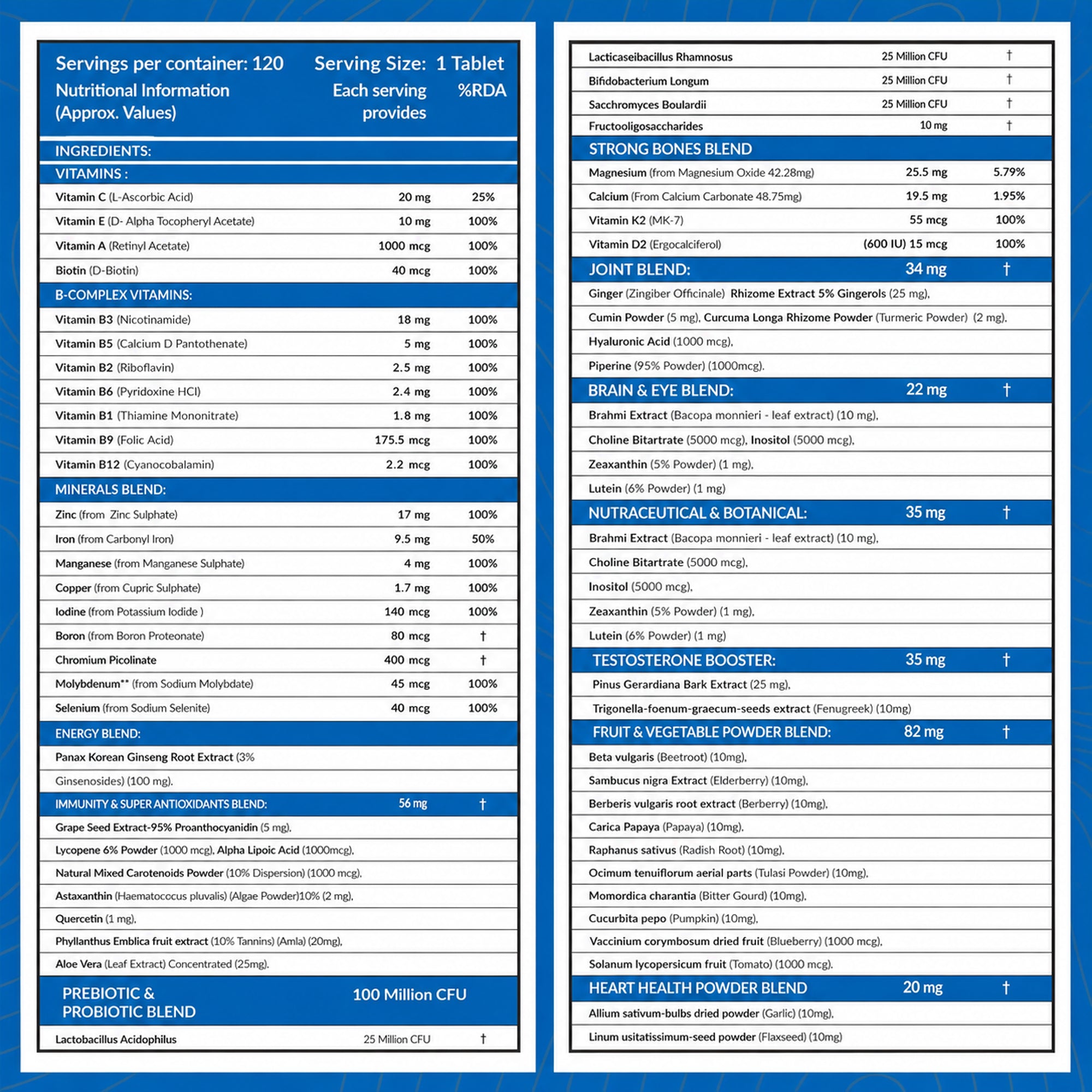 Men's Multivitamin 120 Tablets | 67 Ingredients, 13 Functional Blends, Vitamins, Minerals, Probiotics & Antioxidants | Daily Men's Wellness Supplement | 4 Month Supply