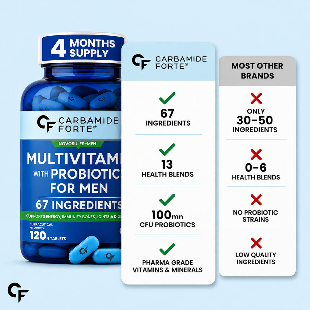 Men's Multivitamin 120 Tablets | 67 Ingredients, 13 Functional Blends, Vitamins, Minerals, Probiotics & Antioxidants | Daily Men's Wellness Supplement | 4 Month Supply