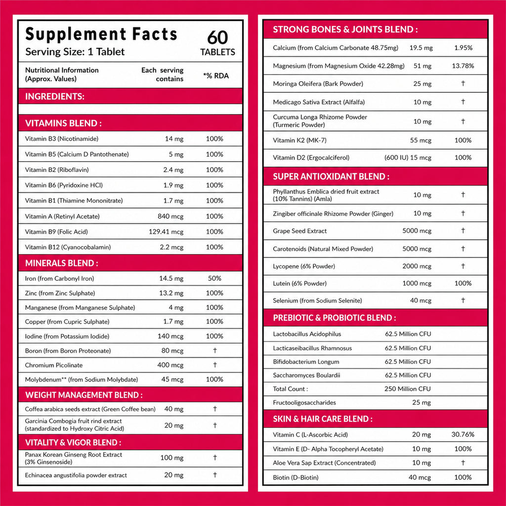 Women's Daily Multivitamin Tablets with Probiotics, Vitamins, Minerals & Herbal Blends - 43 Ingredients, 60 Tablets