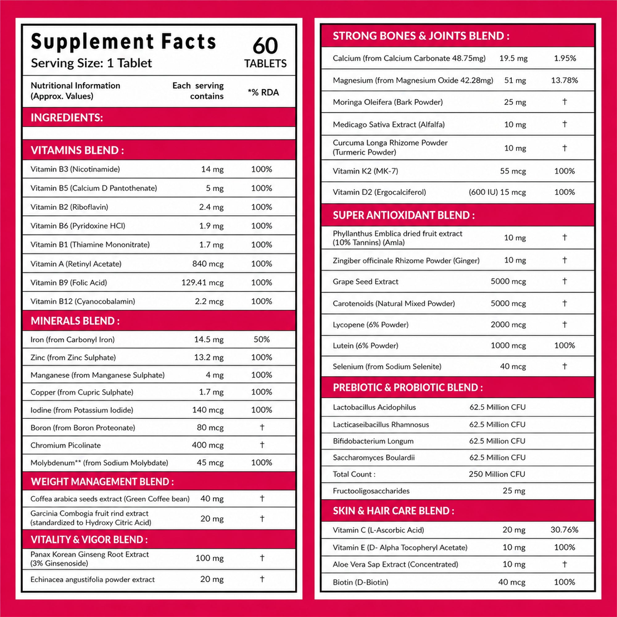 Women's Daily Multivitamin Tablets with Probiotics, Vitamins, Minerals & Herbal Blends - 43 Ingredients, 60 Tablets