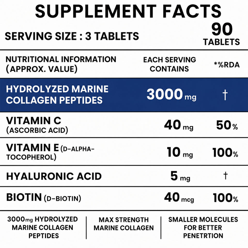 Marine Collagen 3000mg Tablets with Biotin, Hyaluronic Acid, Vitamin C & E | Hydrolyzed Type I Marine Collagen for Skin, Hair & Nails | 90 Tablets