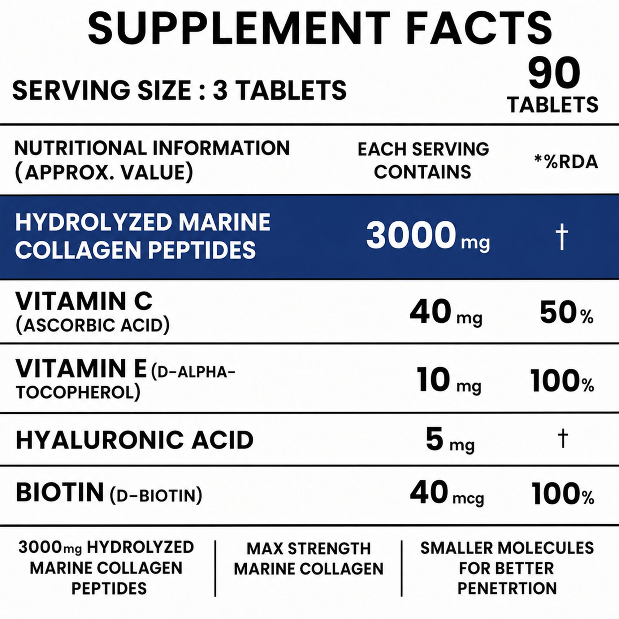 Marine Collagen 3000mg Tablets with Biotin, Hyaluronic Acid, Vitamin C & E | Hydrolyzed Type I Marine Collagen for Skin, Hair & Nails | 90 Tablets