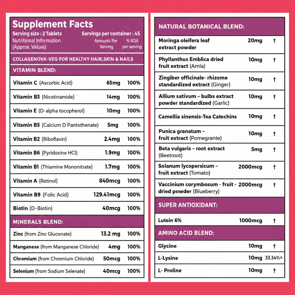 Plant-Based Veg Collagen Support Tablets | Hair, Skin & Nails Formula with Biotin, Vitamin C, Zinc, Amino Acids & Botanical Extracts | Vegan Beauty Supplement | 90 Tablets