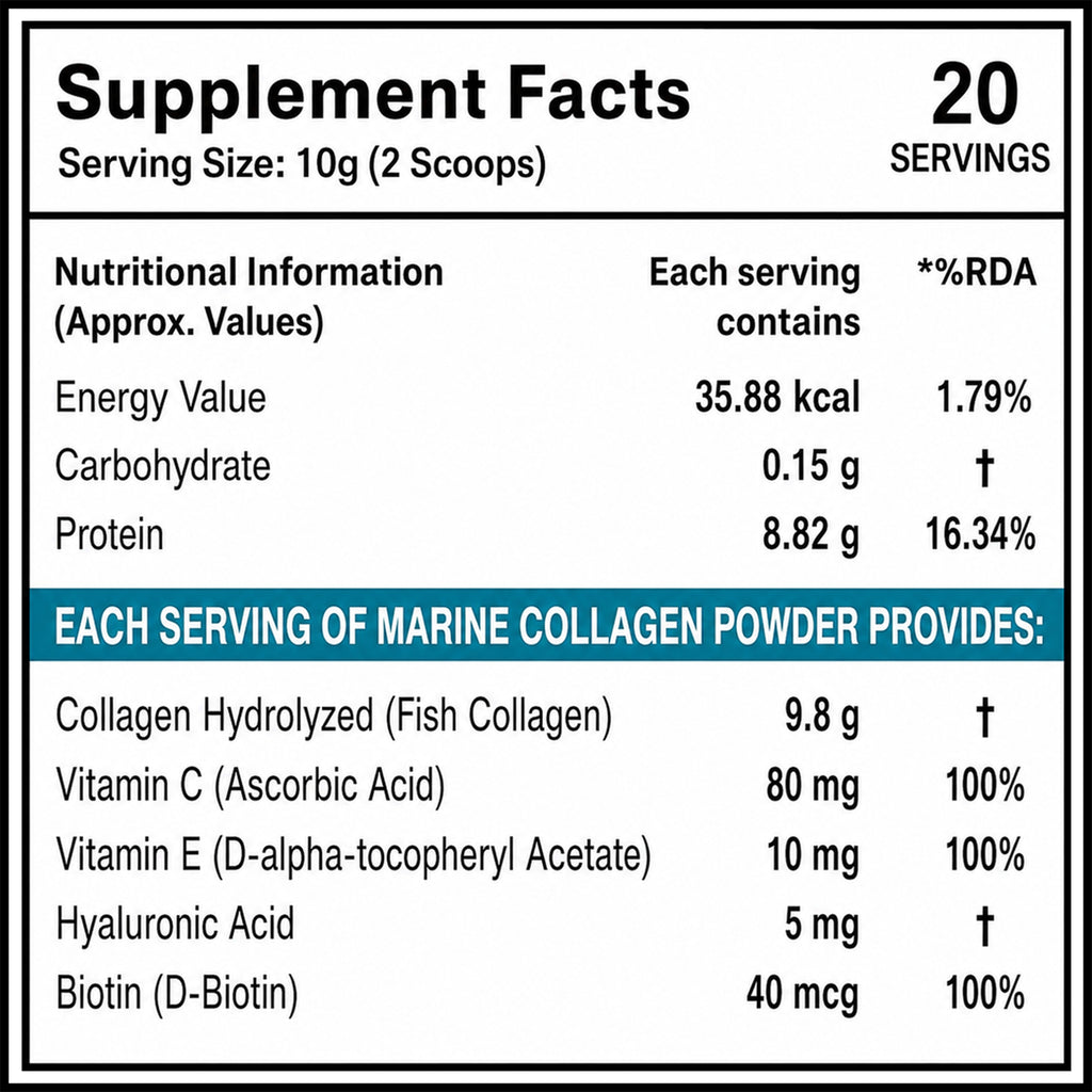Marine Collagen Peptides Powder 200g | Type I & III Fish Collagen with Hyaluronic Acid, Biotin, Vitamin C & E | Citrus Burst Orange | 20 Servings