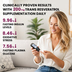 Trans Resveratrol 500mg with Grape Seed Extract 100mg | High Potency Antioxidant Supplement for Heart Health, Healthy Ageing & Immune Support | 30 Capsules