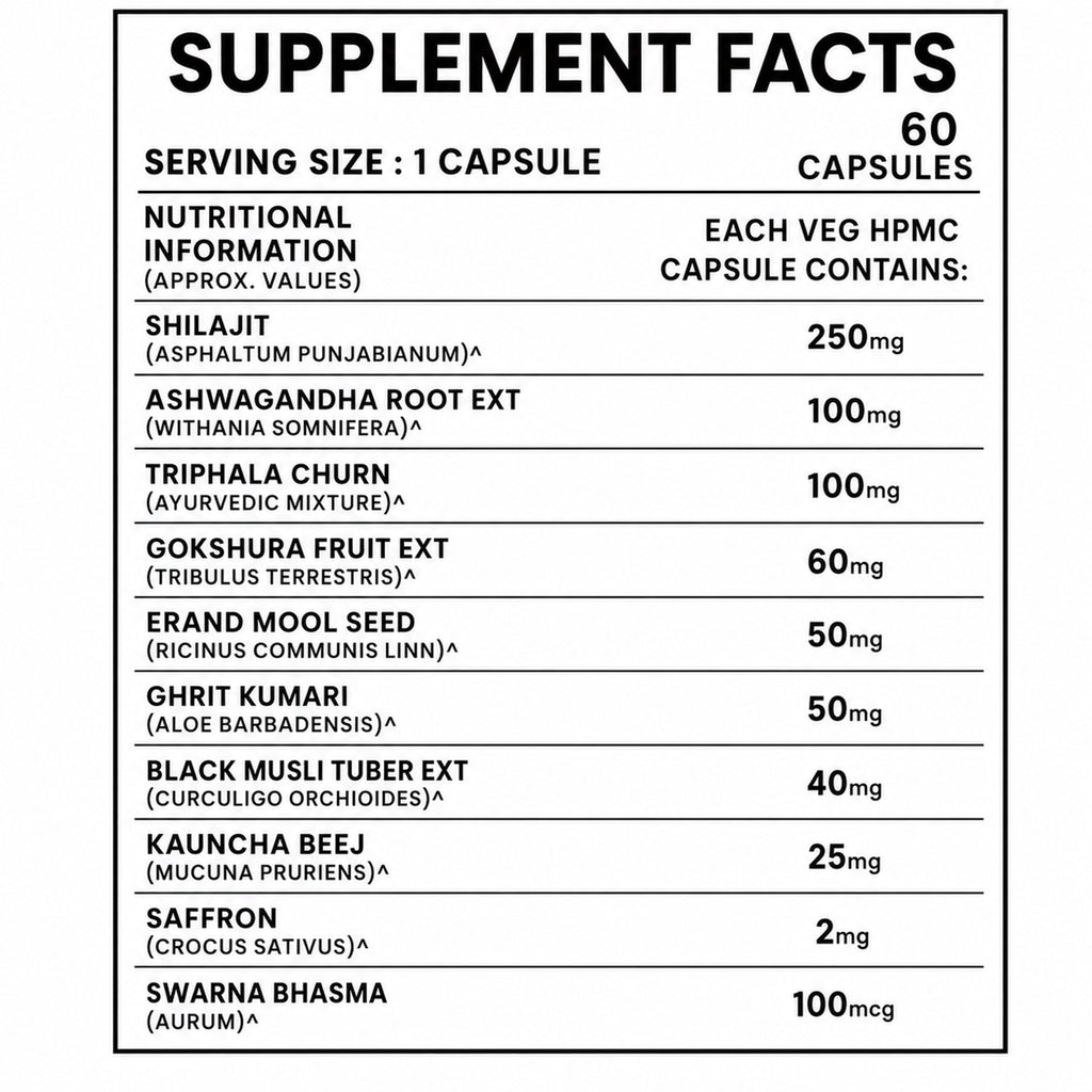 Shilajit Gold Women Capsules 60 Veg Capsules | 250mg Himalayan Shilajit with Ashwagandha, Triphala, Gokshura, Aloe Vera & Saffron | Ayurvedic Herbal Supplement for Women's Daily Wellness