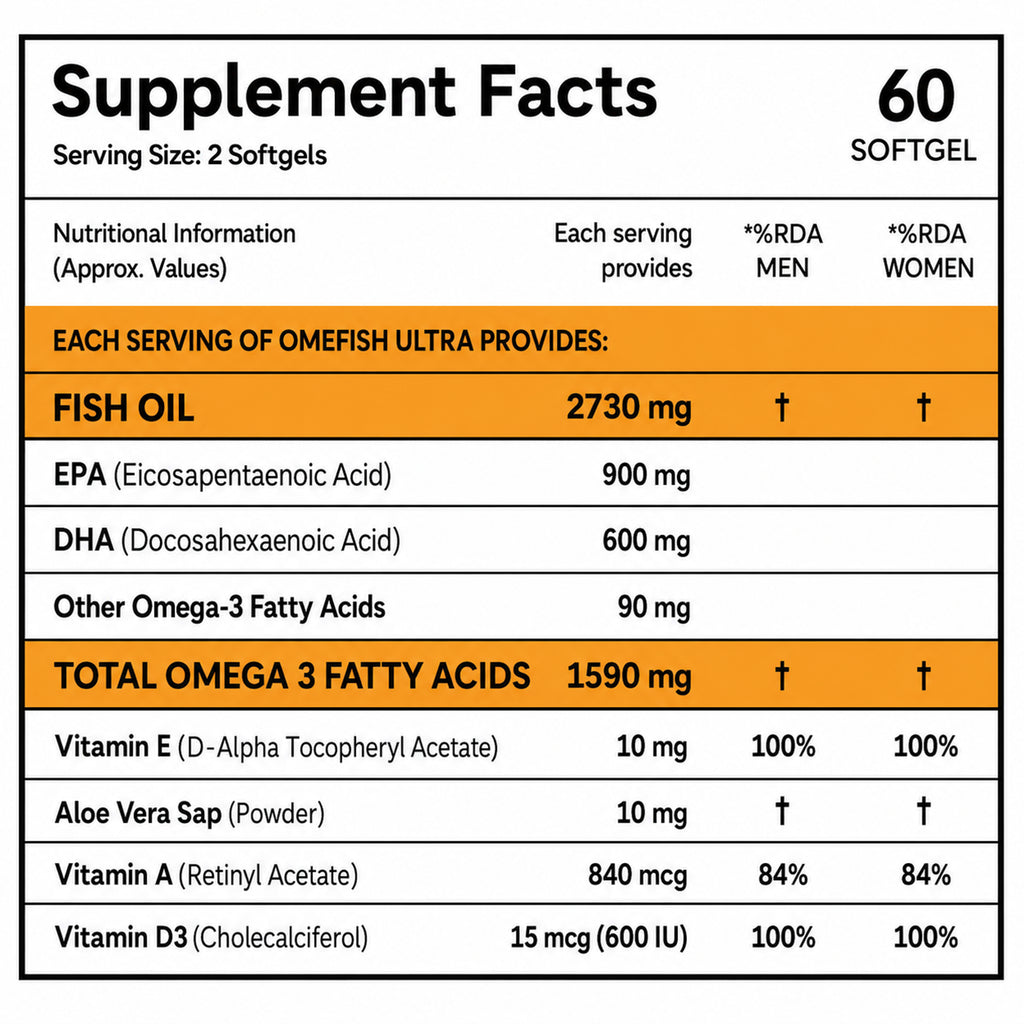 Omega 3 Fish Oil 2730mg with 1590mg Omega-3, 900mg EPA & 600mg DHA | Vitamins D3, A & E | Heart, Brain, Joint & Eye Support | Molecularly Distilled | Lemon Flavour | 60 Softgels