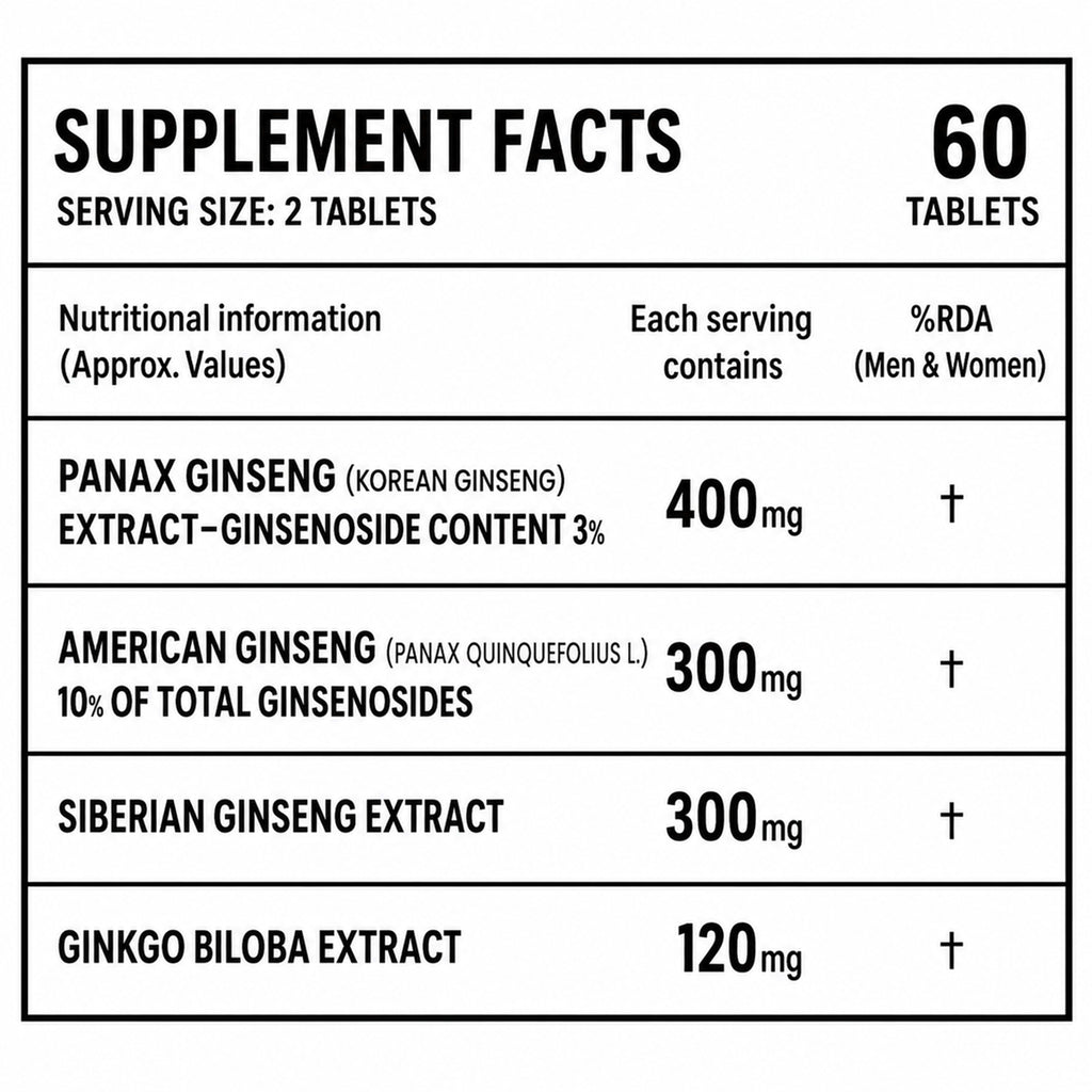 Triple Ginseng 1000mg with Ginkgo Biloba 120mg | Panax, American & Siberian Ginseng | Energy, Focus & Stamina Support | 60 Tablets