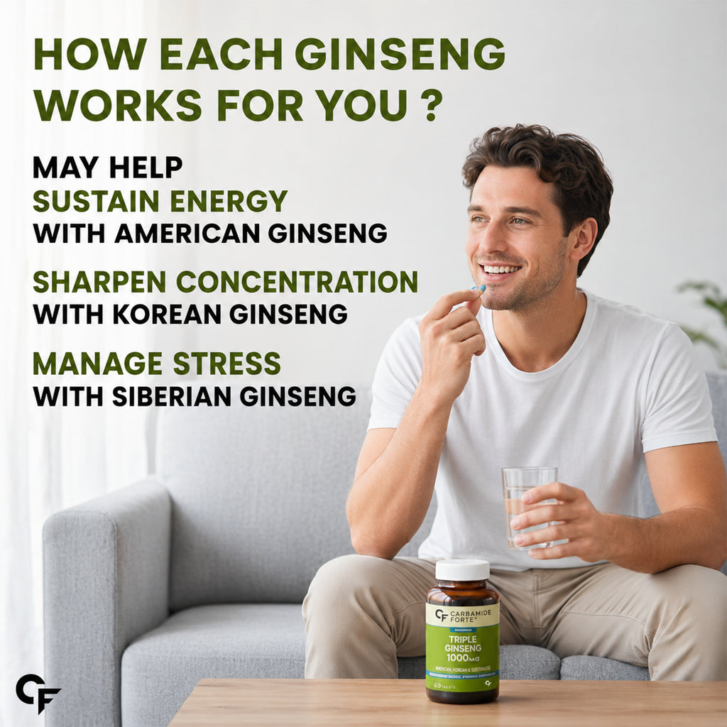 Triple Ginseng 1000mg with Ginkgo Biloba 120mg | Panax, American & Siberian Ginseng | Energy, Focus & Stamina Support | 60 Tablets