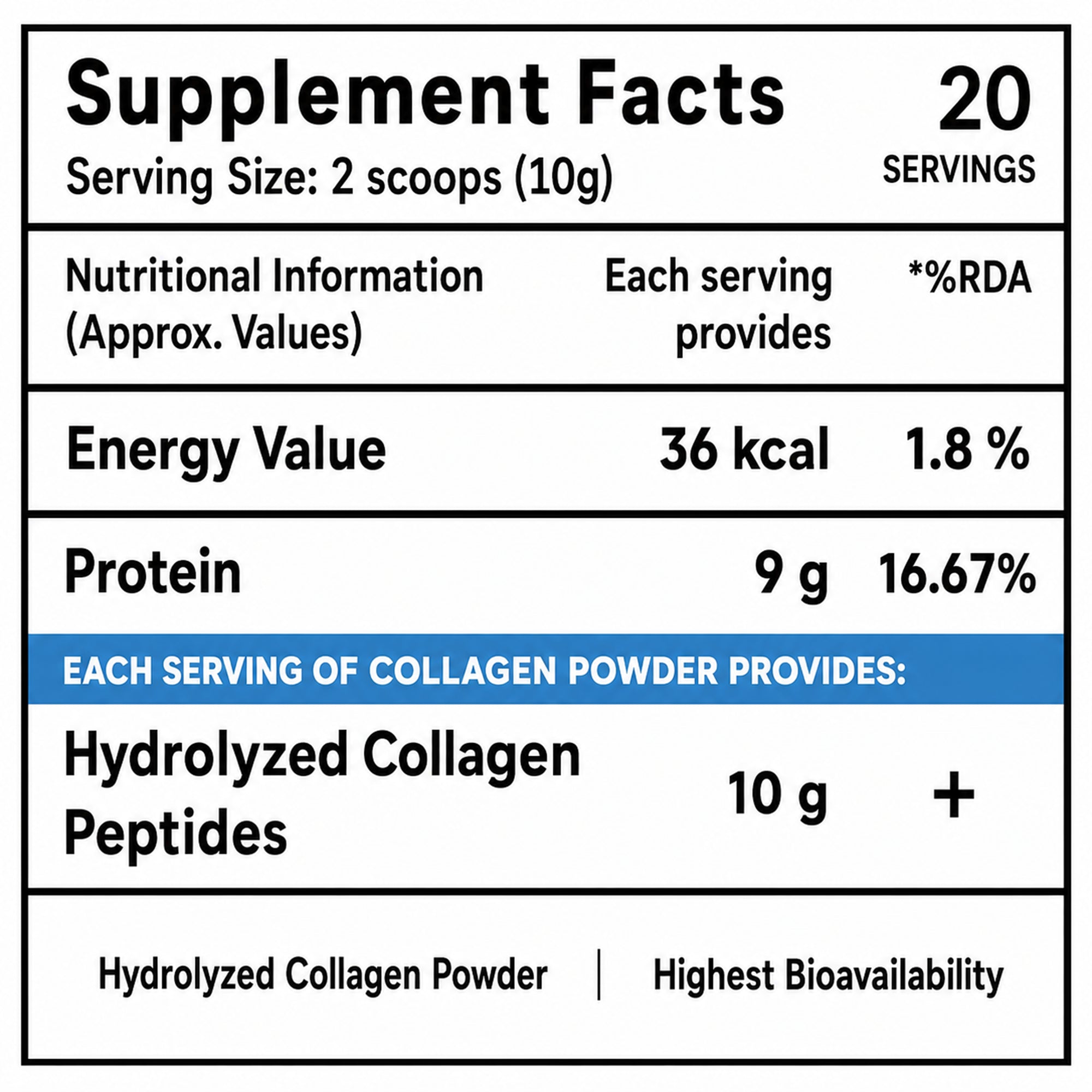 Hydrolyzed Bovine Collagen Peptides Powder 200g | Type I & III Collagen | 10g Per Serving | Unflavoured for Skin, Hair, Nails & Joint Support