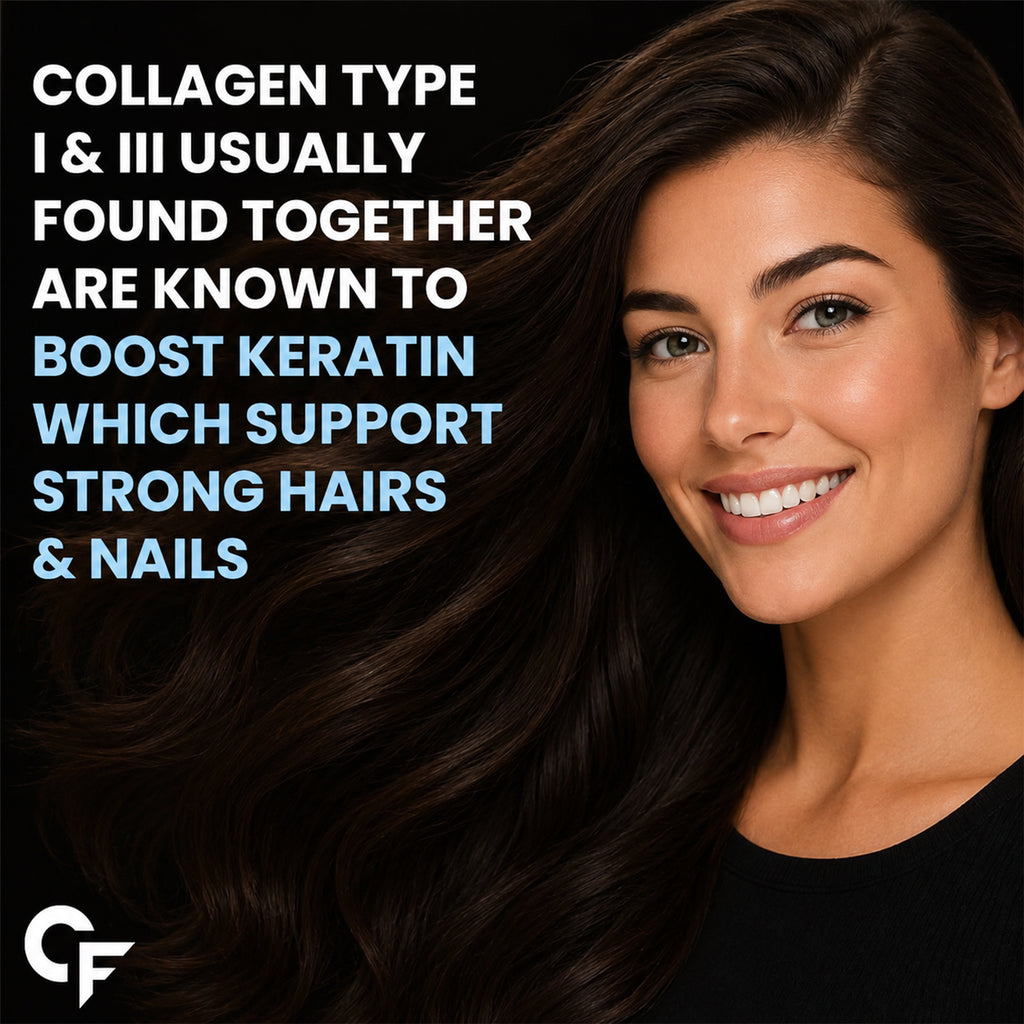 Hydrolyzed Bovine Collagen Peptides Powder 200g | Type I & III Collagen | 10g Per Serving | Unflavoured for Skin, Hair, Nails & Joint Support