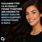 Hydrolyzed Bovine Collagen Peptides Powder 200g | Type I & III Collagen | 10g Per Serving | Unflavoured for Skin, Hair, Nails & Joint Support