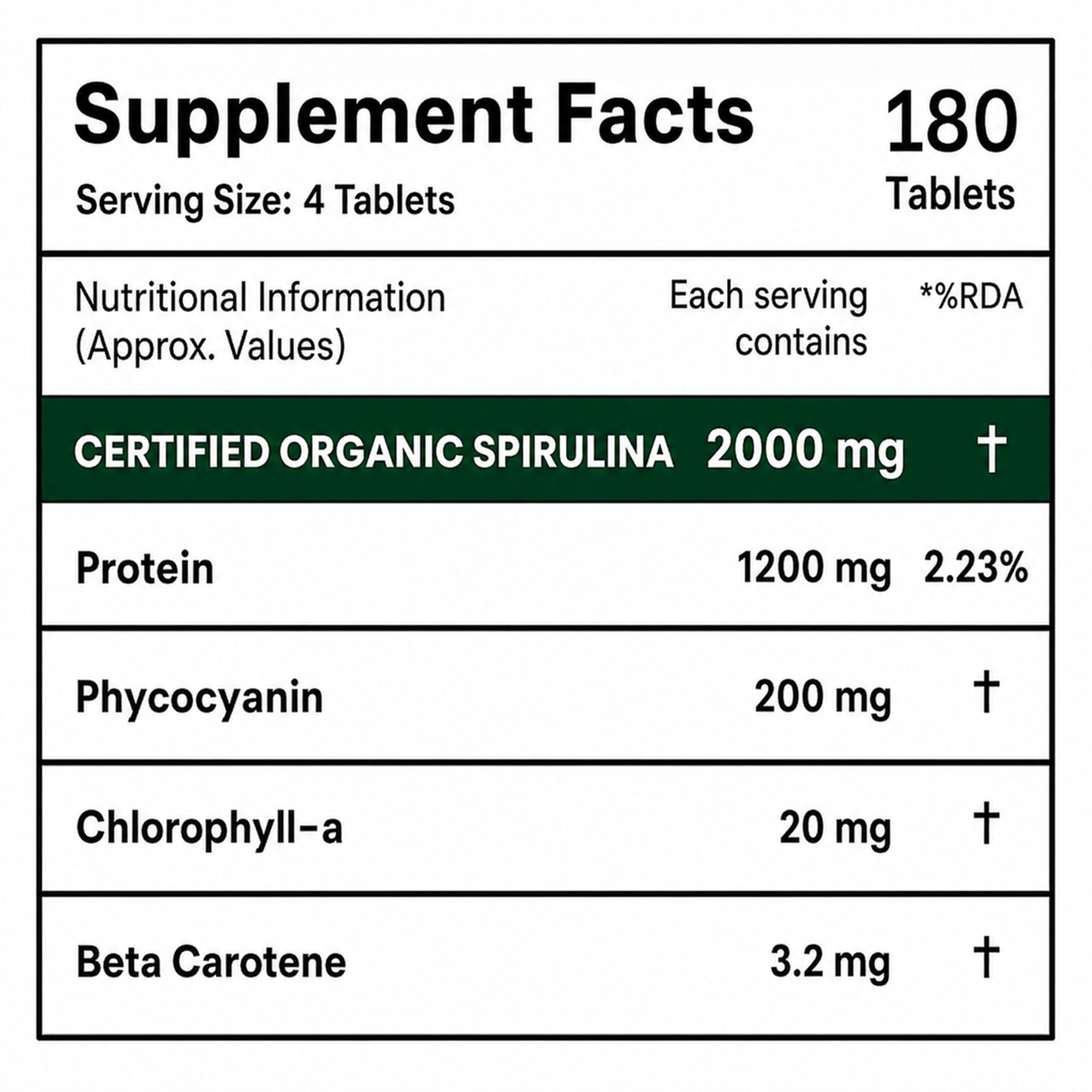 Certified Organic Spirulina Tablets 2000mg | 180 Tablets | Plant Protein, Phycocyanin, Chlorophyll & Beta Carotene | Energy, Immunity & Detox Support | Vegetarian Supplement