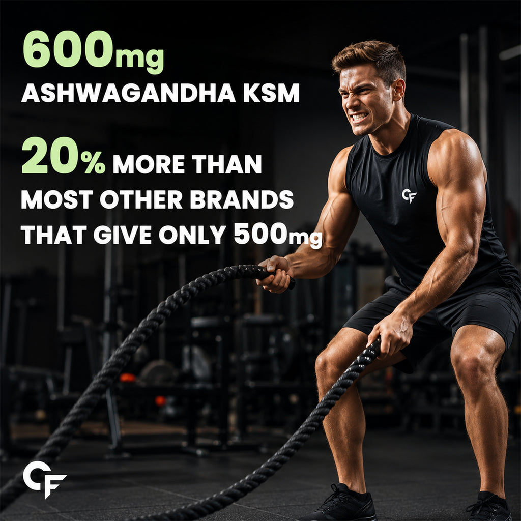 Ashwagandha KSM-66 600mg Tablets | 60 Tablets | Root Extract Supplement for Men & Women | Daily Wellness Support