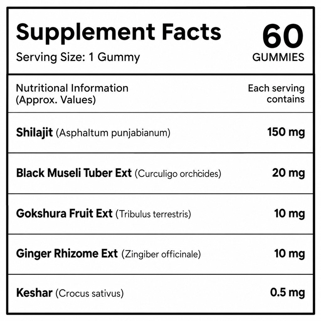 Shilajit Gummies for Men & Women | 150mg Shilajit Extract with Black Musli, Gokshura, Ginger & Saffron | Herbal Wellness Gummies | Masala Cola Flavour | 60 Gummies