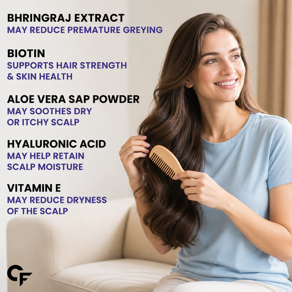 Biotin Hair Growth Tablets with DHT Blocker for Men & Women | Hair, Skin & Nails Supplement | Stinging Nettle, Beta Sitosterol, Bhringraj, Hyaluronic Acid & Vitamin E | 60 Tablets