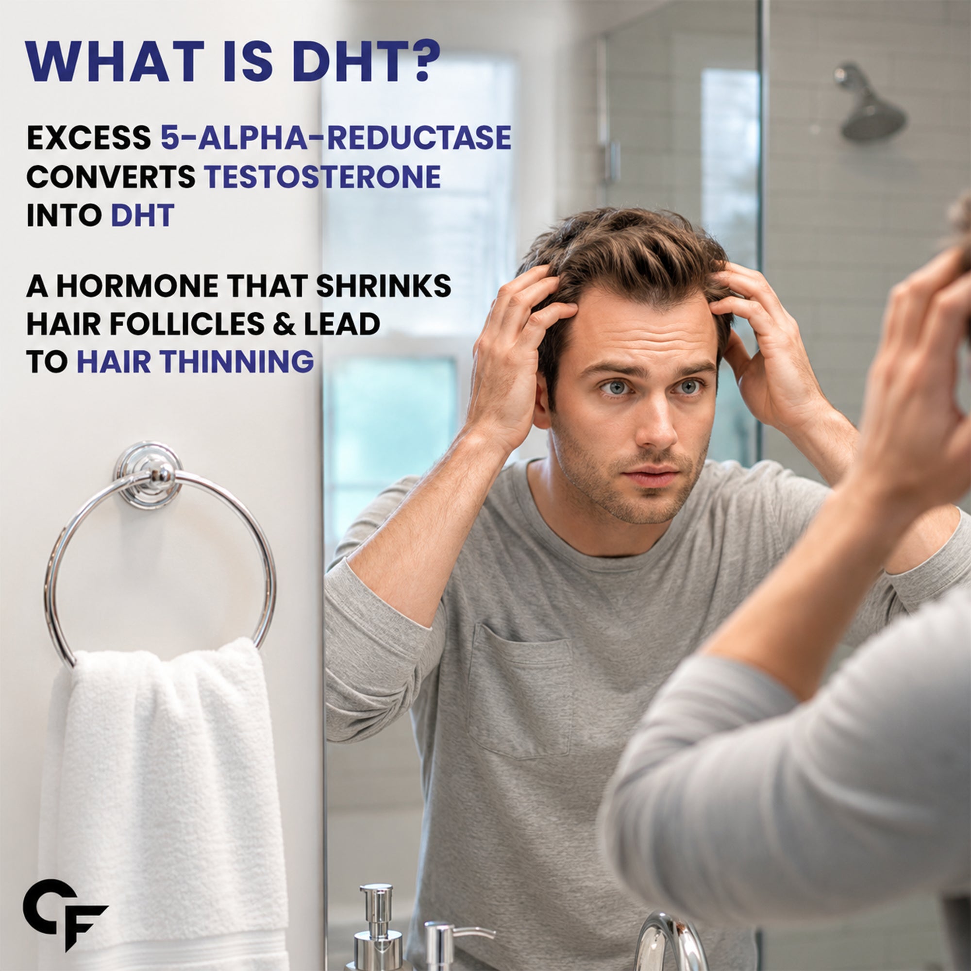 Biotin Hair Growth Tablets with DHT Blocker for Men & Women | Hair, Skin & Nails Supplement | Stinging Nettle, Beta Sitosterol, Bhringraj, Hyaluronic Acid & Vitamin E | 60 Tablets