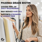 Biotin Hair Growth Tablets with DHT Blocker for Men & Women | Hair, Skin & Nails Supplement | Stinging Nettle, Beta Sitosterol, Bhringraj, Hyaluronic Acid & Vitamin E | 60 Tablets