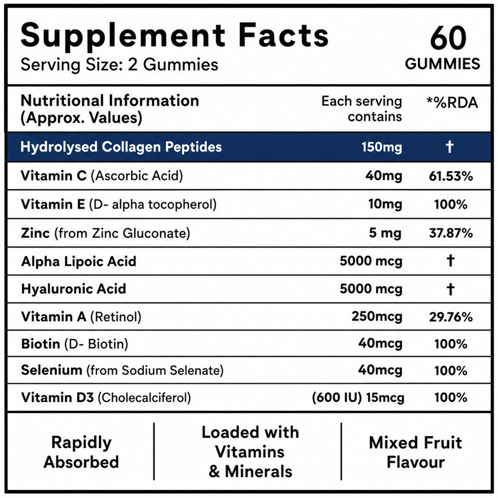 Collagen & Biotin Gummies for Hair Skin & Nails | Hydrolyzed Collagen Peptides, Hyaluronic Acid & Vitamin C | Mixed Fruit | 60 Gummies