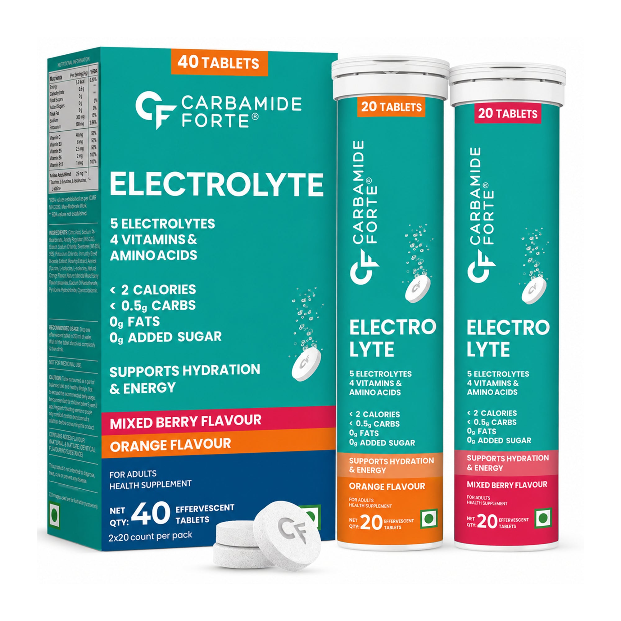 Electrolyte Effervescent Tablets with Sodium, Potassium, Magnesium, Calcium, Taurine & Vitamin C | Sugar Free Hydration Drink Tablets | Fast Dissolving Electrolyte Supplement | 40 Tablets