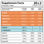 Electrolyte Effervescent Tablets with Sodium, Potassium, Magnesium, Calcium, Taurine & Vitamin C | Sugar Free Hydration Drink Tablets | Fast Dissolving Electrolyte Supplement | 40 Tablets