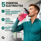 Electrolyte Effervescent Tablets with Sodium, Potassium, Magnesium, Calcium, Taurine & Vitamin C | Sugar Free Hydration Drink Tablets | Fast Dissolving Electrolyte Supplement | 40 Tablets