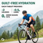 Electrolyte Effervescent Tablets with Sodium, Potassium, Magnesium, Calcium, Taurine & Vitamin C | Sugar Free Hydration Drink Tablets | Fast Dissolving Electrolyte Supplement | 40 Tablets