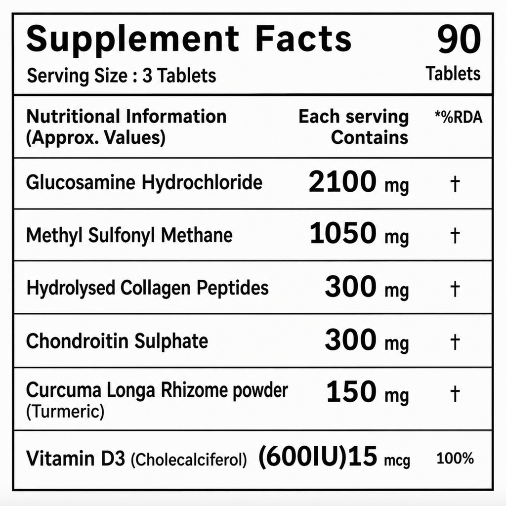 Glucosamine Chondroitin MSM Tablets with Collagen, Turmeric & Vitamin D3 | Joint Support Supplement for Men & Women | Supports Cartilage, Mobility & Flexibility | 90 Tablets