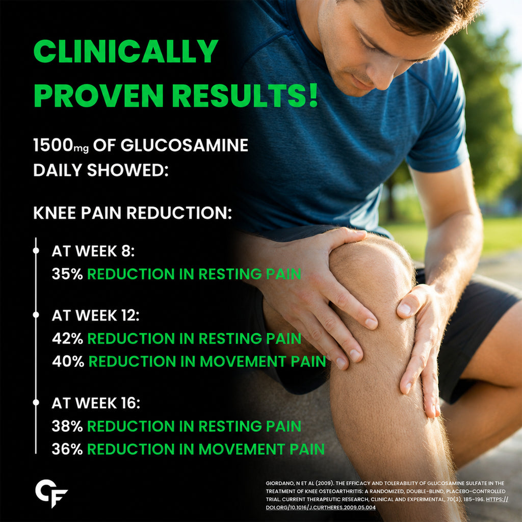 Glucosamine Chondroitin MSM Tablets with Collagen, Turmeric & Vitamin D3 | Joint Support Supplement for Men & Women | Supports Cartilage, Mobility & Flexibility | 90 Tablets