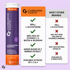 Japanese L-Glutathione 600mg Effervescent Tablets | Skin Brightening Supplement with Vitamin C, Hyaluronic Acid, Biotin, Lycopene & Astaxanthin | Antioxidant Formula | Orange Flavour | 60 Tablets