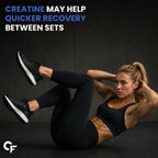 Micronized Creatine Monohydrate Powder 100g | 3000mg Per Serving | Unflavoured | 100% Pure Creatine | 33 Servings | Supports Strength, Muscle Performance & Recovery