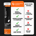 L-Carnitine Tartrate 2200mg Effervescent Tablets with Vitamin B Complex | Workout, Energy & Recovery Support | Orange Flavour | 40 Tablets