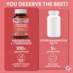 Magnesium L-Threonate 2000mg Tablets for Brain Health, Memory, Focus & Sleep Support | 165mg Elemental Magnesium | 60 Tablets