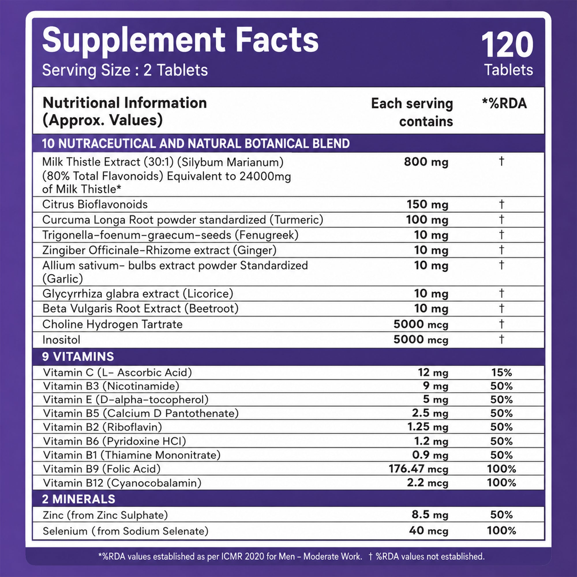 Milk Thistle Liver Support Supplement 800mg (30:1) | 80% Silymarin | Liver Detox Formula with Turmeric, Choline, Vitamins & Minerals | 120 Tablets for Men & Women