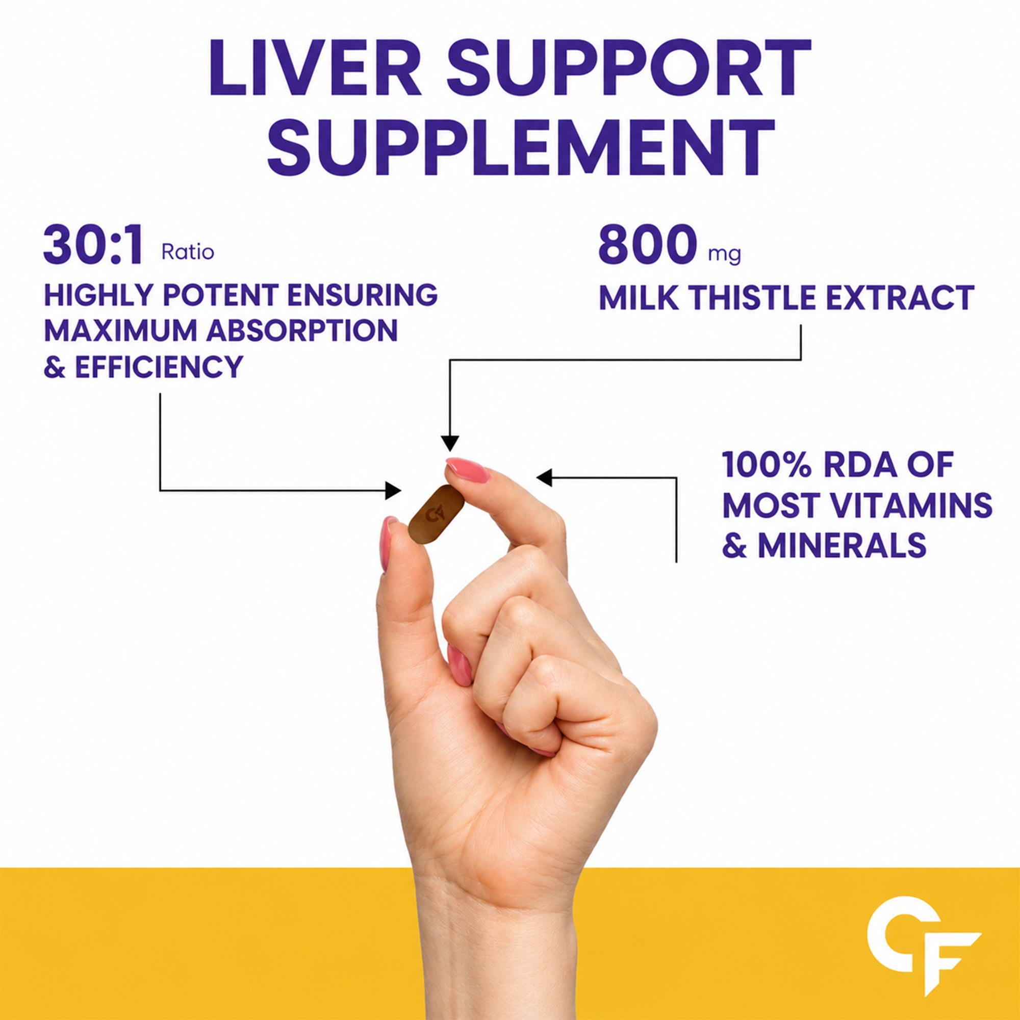 Milk Thistle Liver Support Supplement 800mg (30:1) | 80% Silymarin | Liver Detox Formula with Turmeric, Choline, Vitamins & Minerals | 120 Tablets for Men & Women