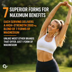 Magnesium Complex 2000mg with 7 Forms & 370mg Elemental Magnesium | Glycinate, Threonate, Citrate | Muscle Recovery, Energy & Focus | 120 Tablets