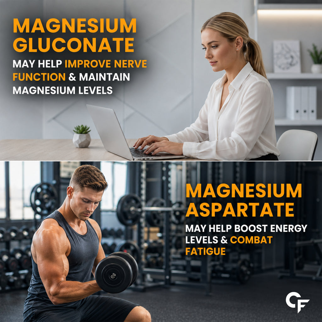 Magnesium Complex 2000mg with 7 Forms & 370mg Elemental Magnesium | Glycinate, Threonate, Citrate | Muscle Recovery, Energy & Focus | 120 Tablets