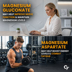 Magnesium Complex 2000mg with 7 Forms & 370mg Elemental Magnesium | Glycinate, Threonate, Citrate | Muscle Recovery, Energy & Focus | 120 Tablets