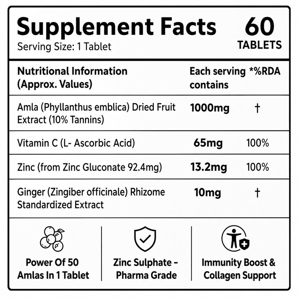 Vitamin C Tablets with Amla Extract 1000mg & Zinc | Natural Immune Support Supplement for Skin, Collagen & Wellness | 60 Tablets