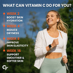 Vitamin C Tablets with Amla Extract 1000mg & Zinc | Natural Immune Support Supplement for Skin, Collagen & Wellness | 60 Tablets