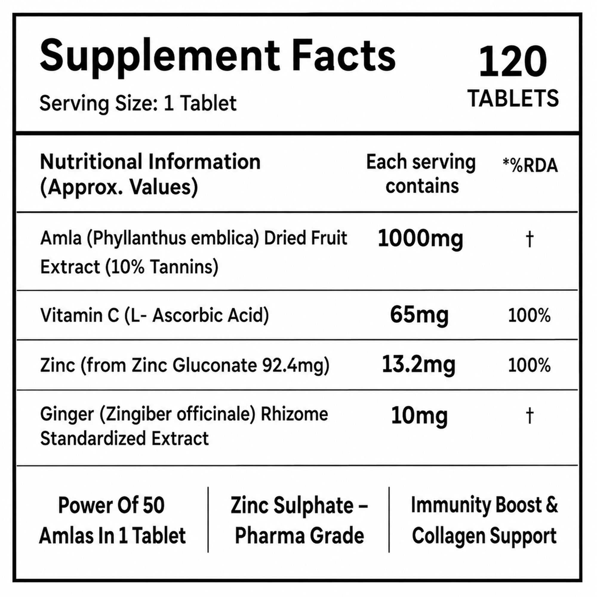 Vitamin C Tablets with Amla Extract 1000mg & Zinc | Natural Immune Support Supplement for Skin, Collagen & Wellness | 120 Tablets