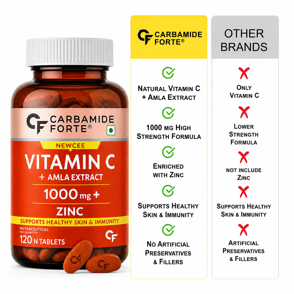 Vitamin C Tablets with Amla Extract 1000mg & Zinc | Natural Immune Support Supplement for Skin, Collagen & Wellness | 120 Tablets