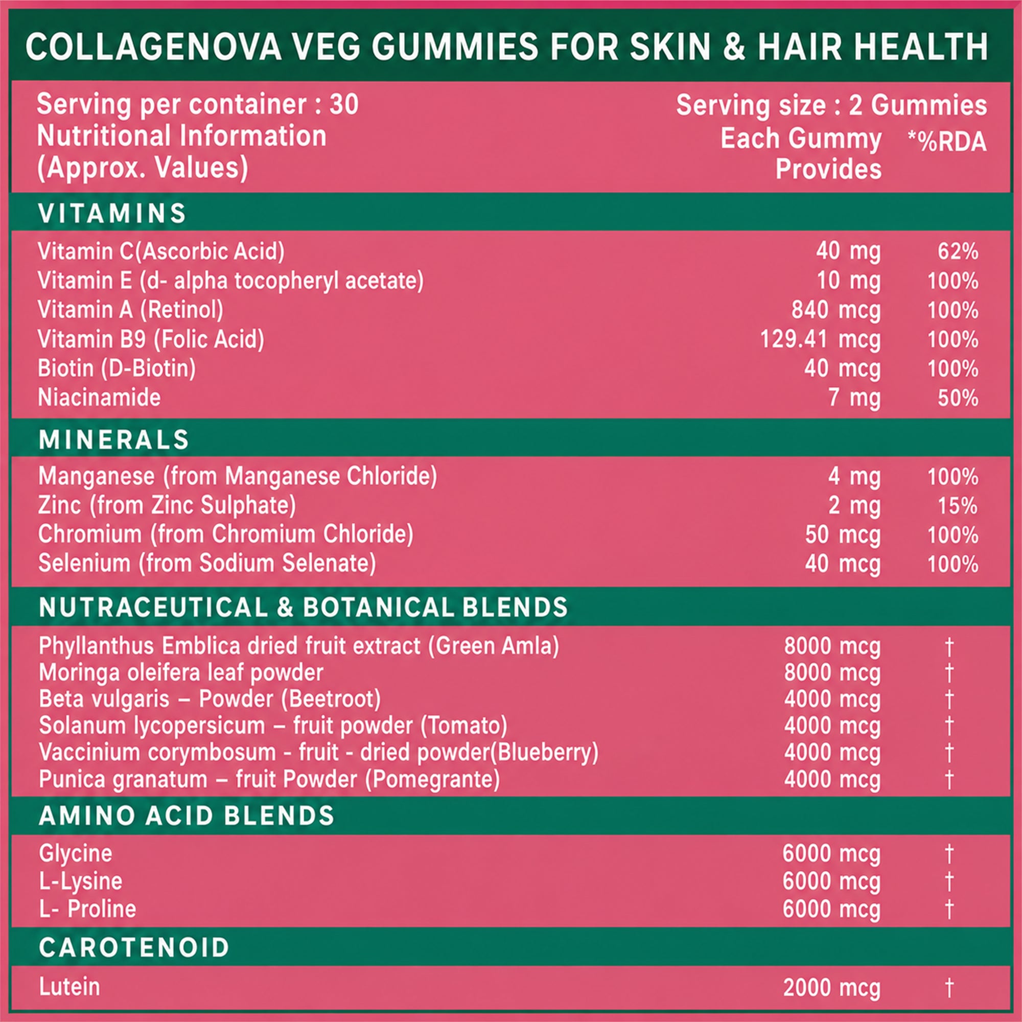 Vegan Collagen Builder Gummies for Women & Men | Biotin, Vitamin C, Green Amla & Amino Acids | Skin, Hair & Nails Support | No Added Sugar | Mango Flavour | 60 Gummies