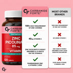Zinc Picolinate 85mg with Vitamin C | High Absorption Zinc Supplement | 17mg Elemental Zinc | Immune, Skin & Cellular Health Support | 120 Vegetarian Tablets | Men & Women