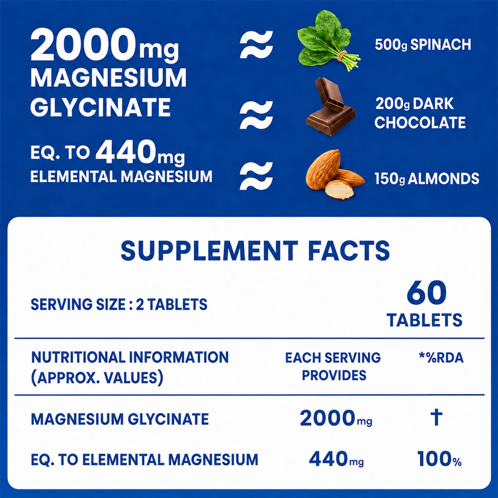 Chelated Magnesium Glycinate 2000mg Tablets | 440mg Elemental Magnesium | High Absorption Supplement for Sleep, Muscle Recovery & Bone Health | 60 Tablets